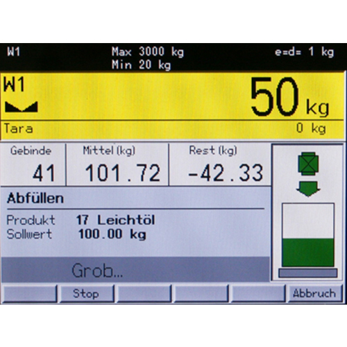HTF600E Display
