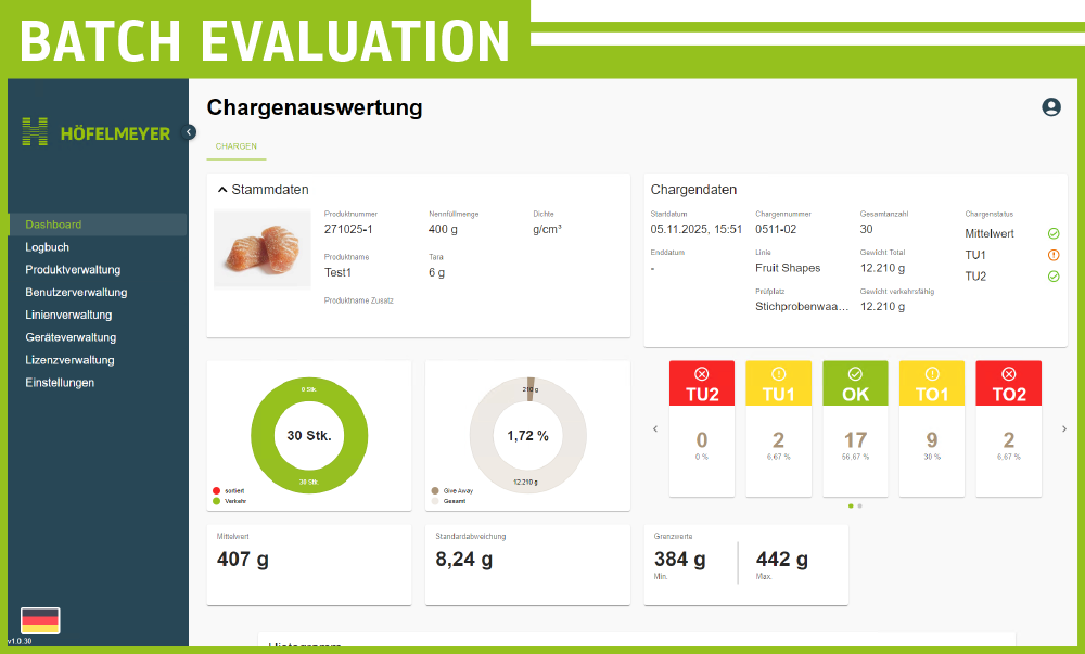 Batch Evaluation